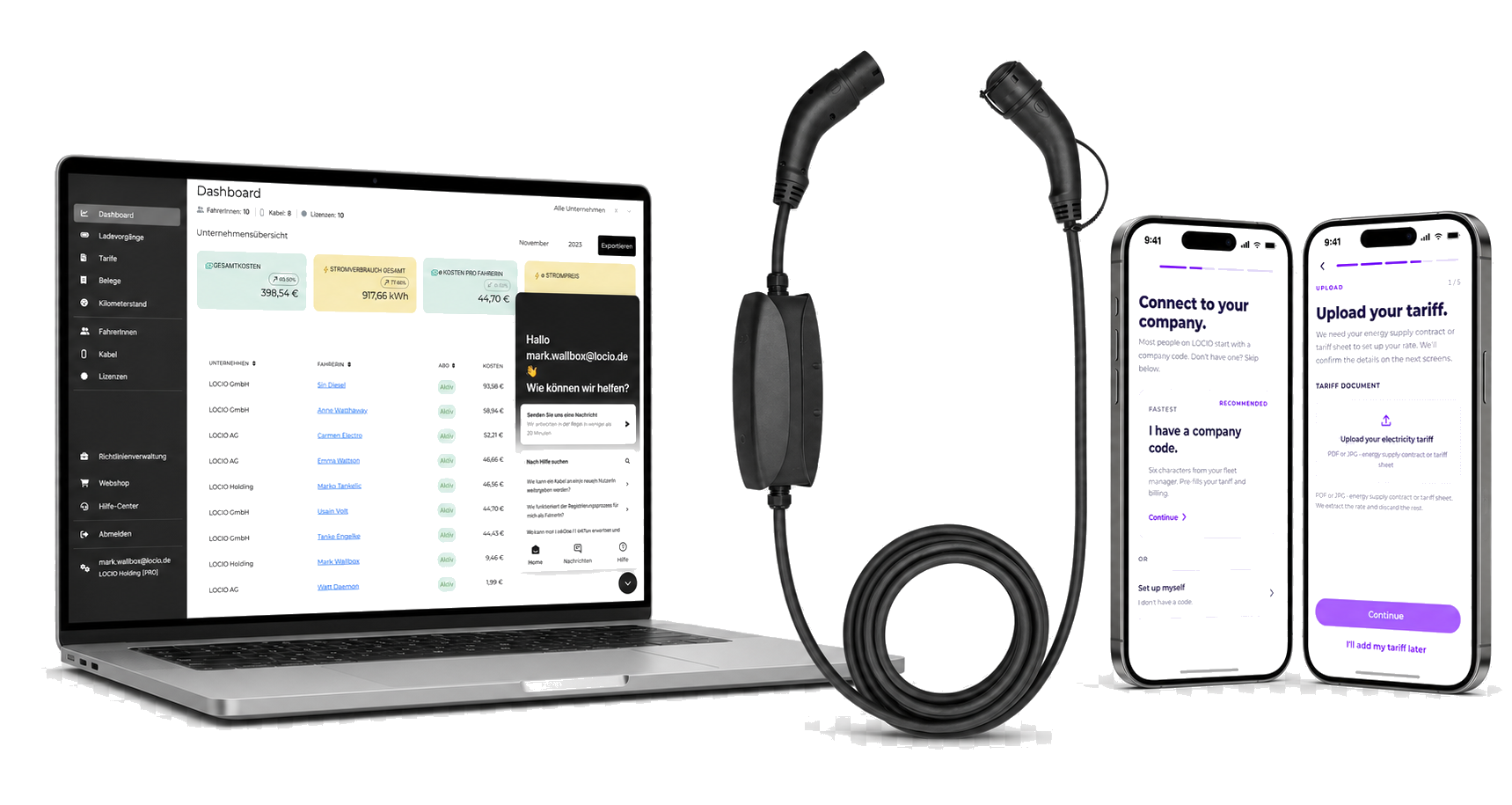 LOCIO Plattform: Dashboard, LinkOne Kabel und App